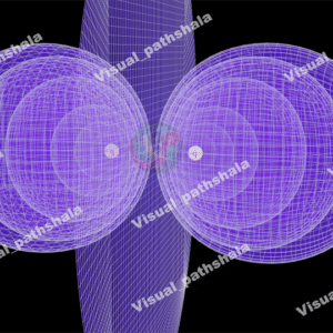 Equipotential Surface of a dipole 2d and 3d 4k Animation video