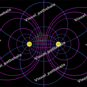Electric Dipole Equipotential Surface 2D 4K Illustration