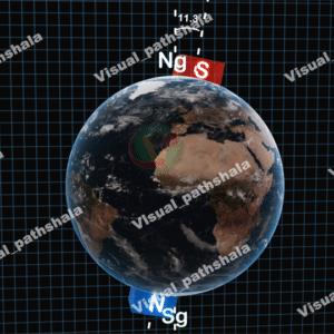 Earth and Magnetic Poles 3D 4K Illustration
