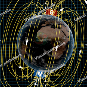 Earth and magnetic field line 4k illustration image download