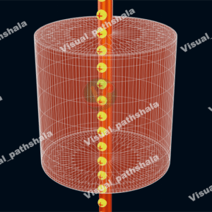 Gaussian surface line charge 3d illustration 4k