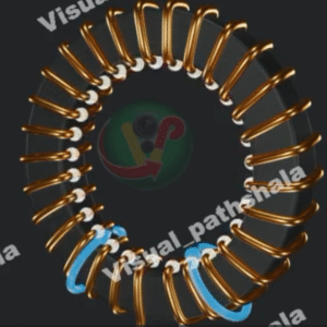 Toroid Magnetic Field 4K Animation Video