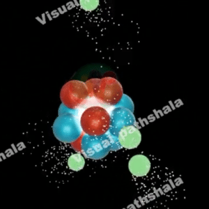 Atomic Structure 3D Model 4K Animation Video