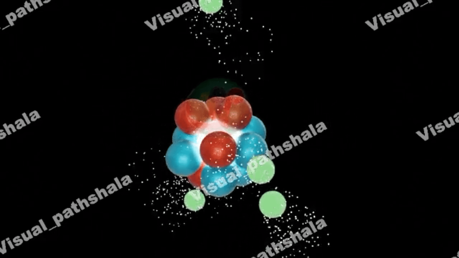 Atomic Structure 3D Model 4K Animation Video