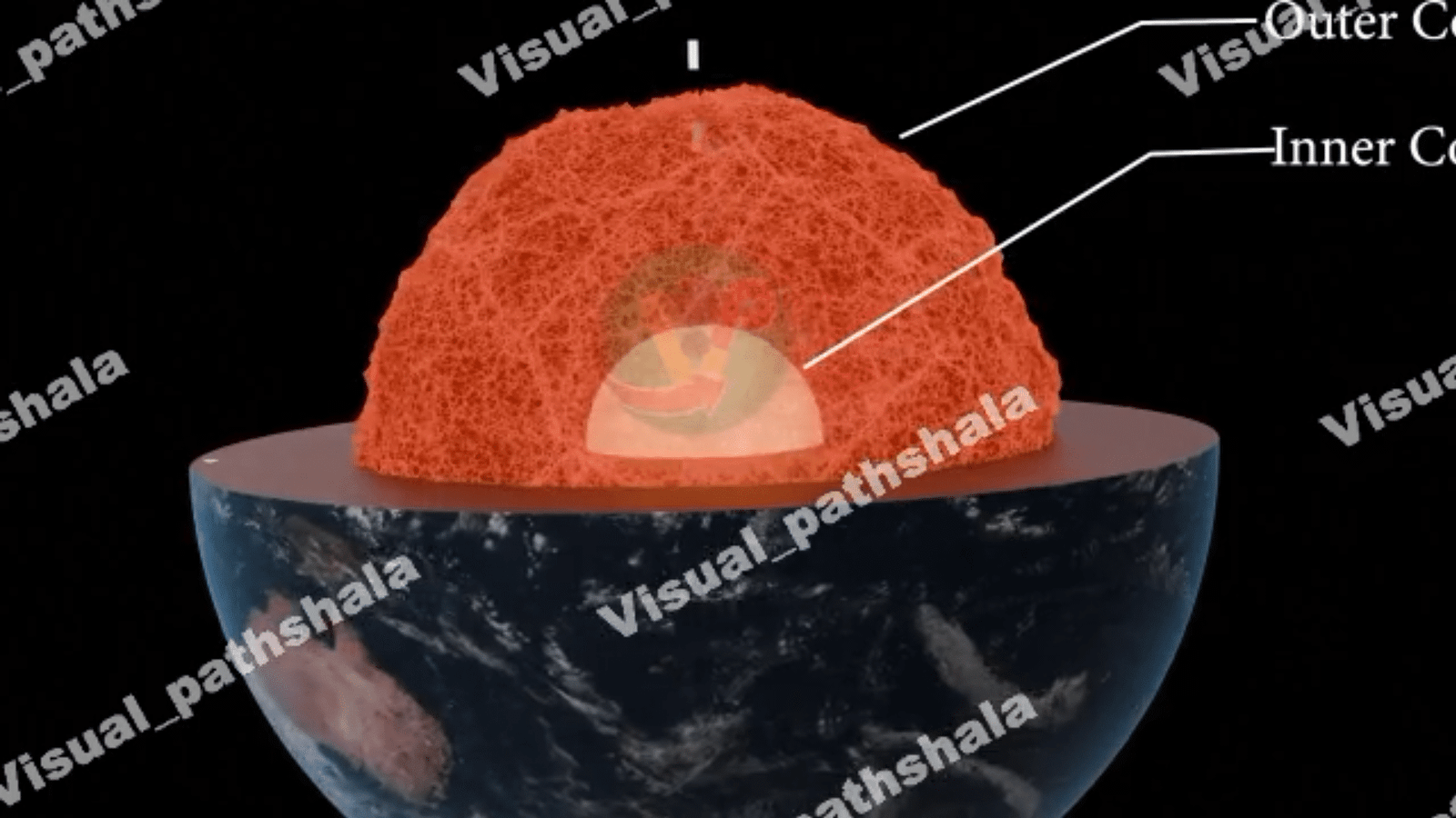 Earth Crust Layers Cross Section 4K Animation Loop Video