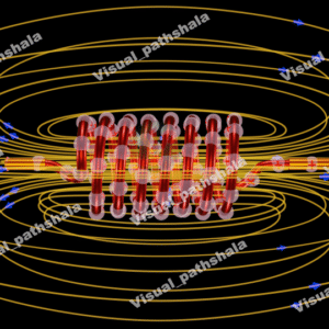 Solenoid 4k high resolution animation video loop